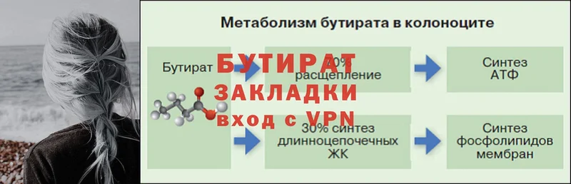 Бутират BDO  продажа наркотиков  Новоузенск 